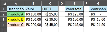 tabela questão 4